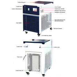 Ротационный испаритель Ai SolventVap 50 л с новым насосом ULVAC 6 CFM