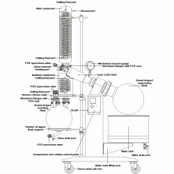 Ротационный испаритель Ai 10L SolventVap с охладителем PolyScience и насосом ULVAC PTFE