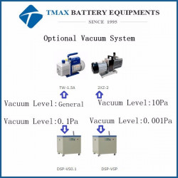 Лабораторная высокотемпературная вакуумная печь с разъемными трубками 1700C с фланцами и дополнительной кварцевой трубкой 60 или 80 мм